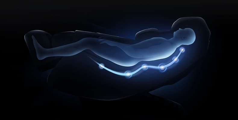 Előzetes testhelyzet-beolvasás 