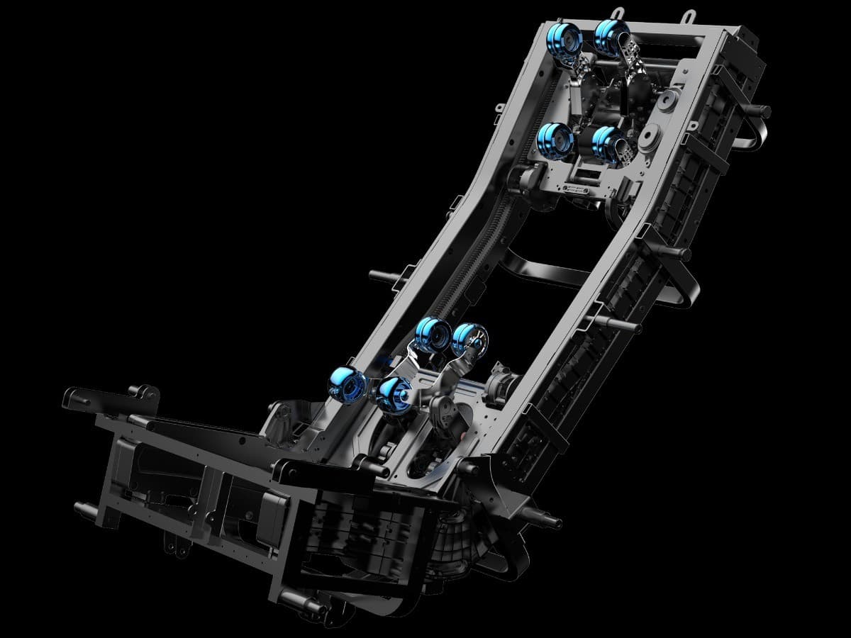 DUAL CORE masszázsrendszer