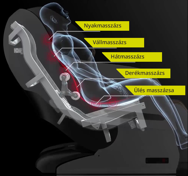 Komoder Luxor Zero Gravity 3D kapszula masszázsfotel, hőfunkció, vádli gyúrás, talp görgők, bluetooth zene.A legteljesebb masszázsfotel Komoder Luxor Zero Gravity 3D kapszula masszázsfotel, hőfunkció, vádli gyúrás, talp görgők, bluetooth zene.A legteljesebb masszázsfotel